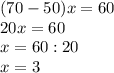 (70-50)x=60\\20x=60\\x=60:20\\x=3