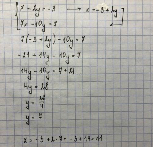 25 решите систему уравнений методом подстановки: {x−2y=−37x−10y=7