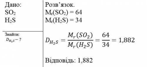 Обчисліть густину оксиду сульфуру відносно сірки водню​