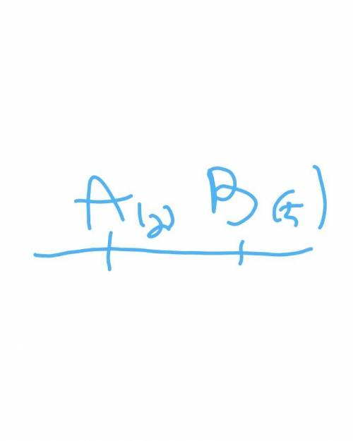начертите координатную прямую и отметьте тоски а(2) и в(5)