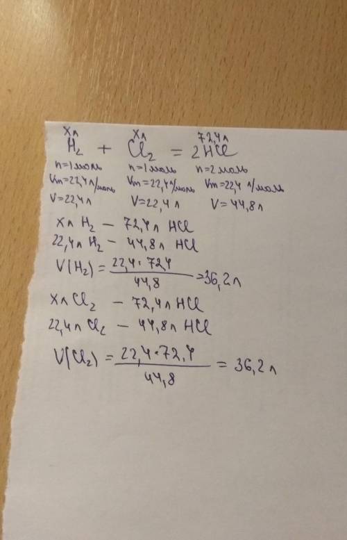 Рассчитайте объемы водорода и хлора, необходимые для получения 72,4 л гидрохлорида.(ответ должно быт
