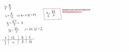 На фото написать просто решение ! ​