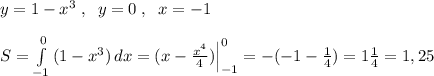 y=1-x^3\; ,\; \; y=0\; ,\; \; x=-1\\\\S=\int\limits^0_{-1}\, (1-x^3)\, dx=(x-\frac{x^4}{4})\Big |_{-1}^0=-(-1-\frac{1}{4})=1\frac{1}{4}=1,25