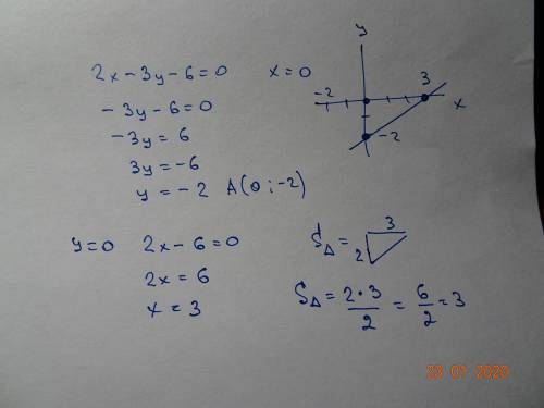 Прямая задана уравнением 2х-3у-6=0 а) начертите эту прямую б) запишите координаты точек пересечения