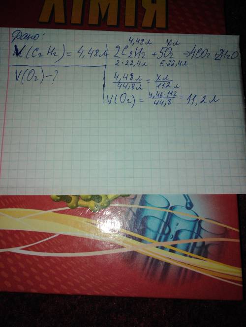 Много , )обчисліть об'єм повітря, необхідного дляспалення 4,48 л ацетилену.​