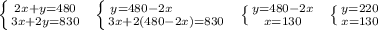 \left \{ {{2x+y=480} \atop {3x+2y=830}} \right.\; \; \left \{ {{y=480-2x\qquad \quad } \atop {3x+2(480-2x)=830}} \right.\; \; \left \{ {{y=480-2x} \atop {x=130}} \right.\; \; \left \{ {{y=220} \atop {x=130}} \right.