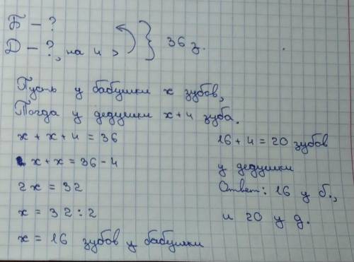 Убабушки и дедушки 36 зубов вместе у деда на 4 зуба больше. сколько зубов у деда.​