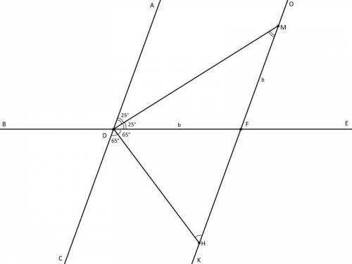 Объясните, , как решить г), д), е).p.s. если cdh=hdf=65°, fdm=mda=fmd=25°, ade=130°, edc=50°, fm=b ​