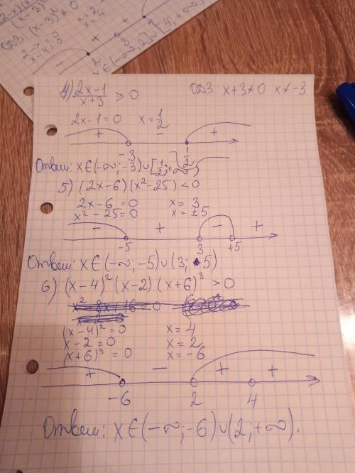 Решите неравенства методом интервалов 1) (x+21)(x+3)(x-4)> 0 2) (x-1)(x+2)/ x-5 3) (2-x)(x-4)/(x-