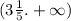 ( 3 \frac{1}{5} . + \infty )