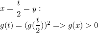 x=\dfrac{t}{2}=y:\\ g(t)=(g(\dfrac{t}{2}))^2=g(x)0