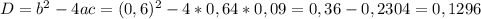 D = b^2-4ac=(0,6)^2-4*0,64*0,09=0,36-0,2304=0,1296