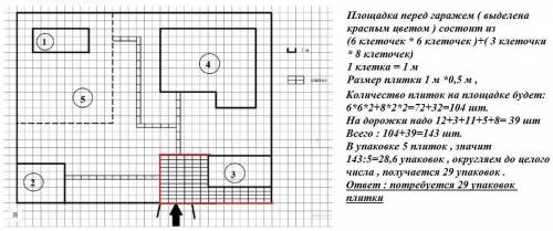 Тротуарная плитка продается в упаковках по 5 штук сколько упаковок плитки понадобилось чтобы выложит