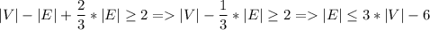 |V|-|E|+\dfrac{2}{3}*|E| \geq 2=|V|-\dfrac{1}{3}*|E| \geq 2=|E|\leq 3*|V|-6