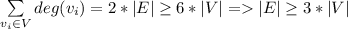 \sum\limits_{v_i\in V} deg(v_i)=2*|E|\geq 6*|V|=|E|\geq 3*|V|