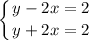 \displaystyle\left \{ {{y-2x=2} \atop {y+2x=2}} \right.