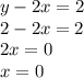 y-2x=2\\2-2x=2\\2x=0\\x=0