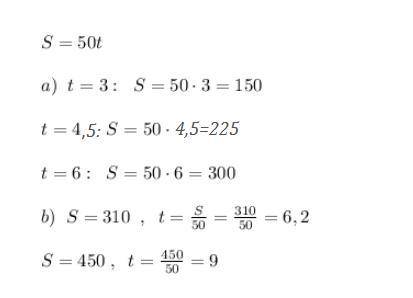 Функция формулой s=50t,где s путь (в км) и t время в ч.определите а) s,если t=3; 4,5; 6б) t,если s=3