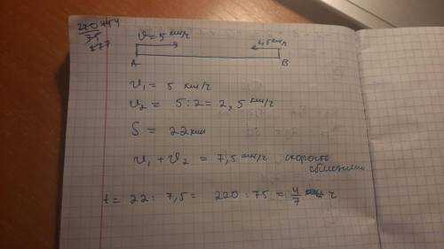 Из двух сёл одновременно навстречу друг другу вышлидва пешехода. скорость одного пешехода равна 5 км