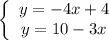 \left\{\begin{array}{ccc}y = -4x + 4\\y = 10 - 3x\\\end{array}\right