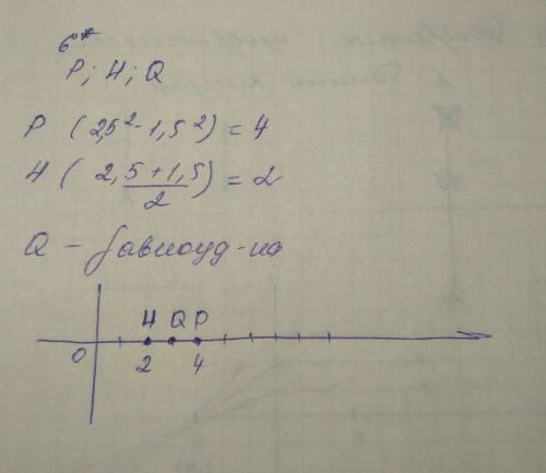 Стаблицей ( можно ещё номер 6, но это как хотите) молю вас, мне. всем кто скинул. отдельное место в