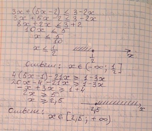 3х+(5х-2)< или =3-2х 4(5х-1)-21х> или =1-3х Решите