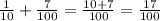 \frac{1}{10} + \frac{7}{100} = \frac{10 + 7}{100} = \frac{17}{100}