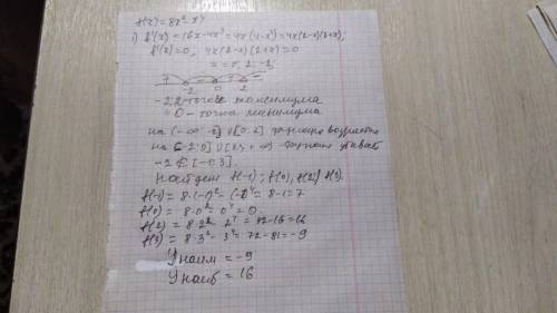 f(x)=8x²-x⁴ 1) Найти точки максимума и минимума 2) Найти где функция возрастает, а где убывает 3) На