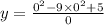 y = \frac{ {0 }^{2 } - 9 \times {0}^{2} + 5 }{0}