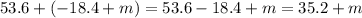 53.6 + ( - 18.4 + m) = 53.6 - 18.4 + m = 35.2 + m