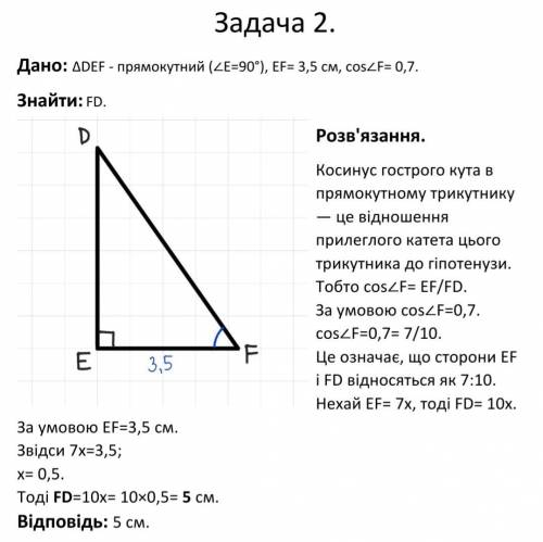 1) У трикутнику DEF відомо, що кут Е дорівнює 90°. Знайдіть сторону:1) DE, якщо DF = 18см, cos D =2/