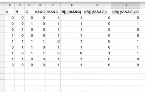составить таблицу истинности. !(B || !A && C)|| C