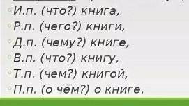 памоги! 185 задание если не я начну плакать