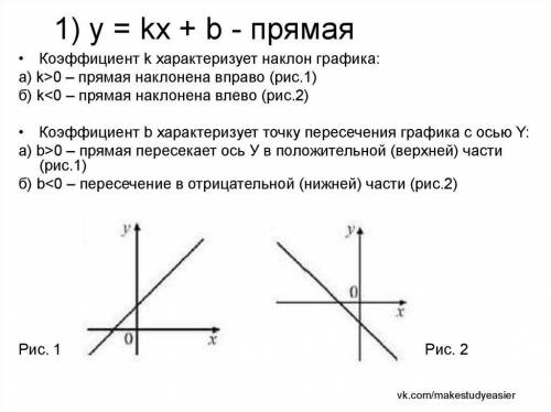 ответ дайте так:А-числоБ-числоВ-число​