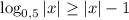 \log_{0,5}|x| \geq |x| - 1