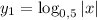 y_{1} = \log_{0,5}|x|