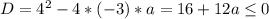 D = 4^2-4*(-3)*a=16+12a \leq 0