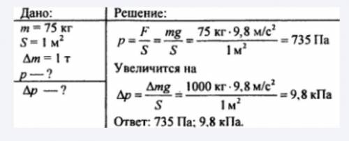 На песке лежит толстый стальной лист, площадь основания которого — 1 м2.Вычисли давление листа на пе