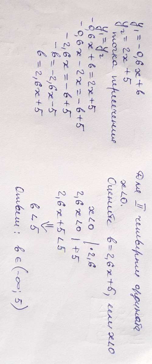 При каких значениях параметра b точка пересечения графиков функций y = –0,6x + b и y = 2x + 5 распол