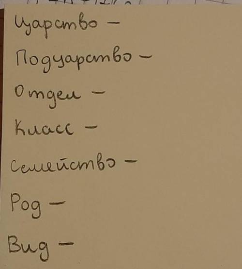 Что значит Установить систематическое положение растений?