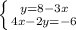 \left \{ {{y=8-3x} \atop {4x-2y=-6}} \right.