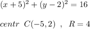 (x+5)^2+(y-2)^2=16\\\\centr\; \; C(-5,2)\; \; ,\; \; R=4