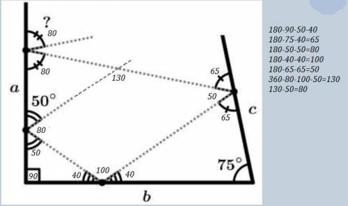 Есть П-образная фигура с углами 90∘ и 75∘ между сторонами (на рисунке изображена жирным). В неё зака