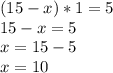 (15-x)*1=5\\15-x=5\\x=15-5\\x=10