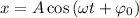 x = A\cos \left(\omega t + \varphi_{0} \right)