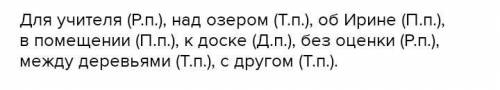 Подобрать и записать к данным предлогом имена существительные, определить их падеж для над об в к бе