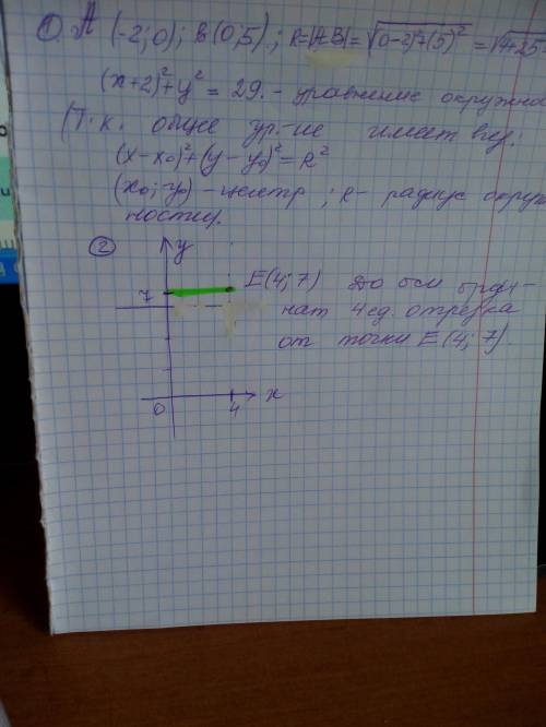 1. Даны точки А(-2,0) и В(0,5).Запишите уравнение окружности для которой центром является точка А, а