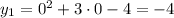 y_{1} = 0^{2} + 3 \cdot 0 -4 = -4