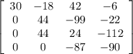 \left[\begin{array}{cccc}30&-18&42&-6\\0&44&-99&-22\\0&44&24&-112\\0&0&-87&-90\end{array}\right]