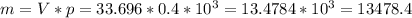 m=V*p=33.696*0.4*10^3=13.4784*10^3=13478.4